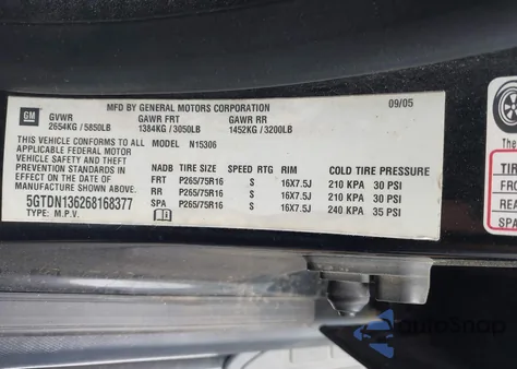 2006 Hummer H3 Suv из США, поврежденный, VIN 5GTDN136268168377